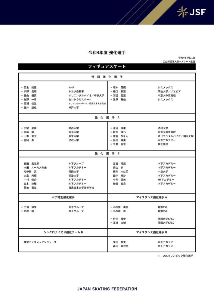 滕哈赫聪明且雄心勃勃，在转会市场上要求也很高，他了解格雷泽在这里是不受欢迎的，因此也认为曼联与他们一刀两断是最符合利益的。